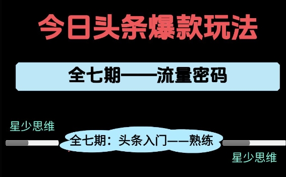 头条系列全七期项目拆解，全是干货，新手从0-1必经过程，99的人会踩的坑-8U创业网