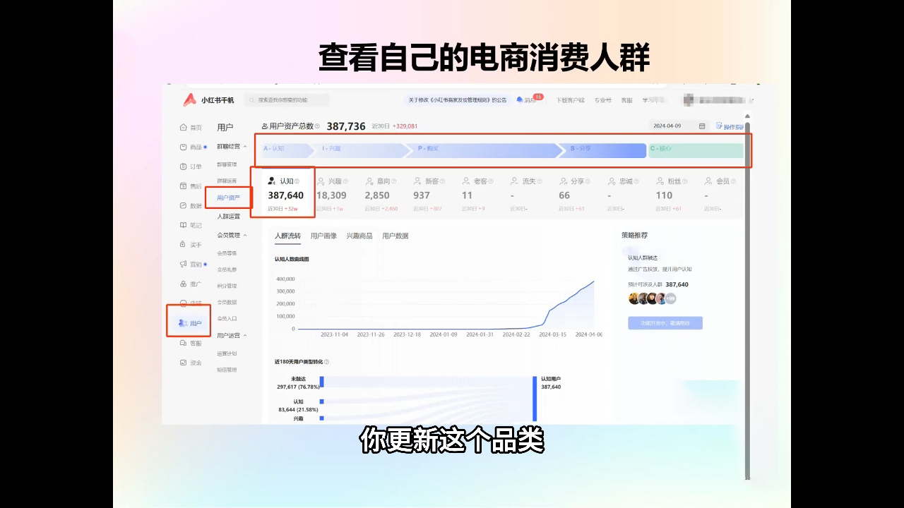 抖影团·小红书电商精品大全课-8U创业网