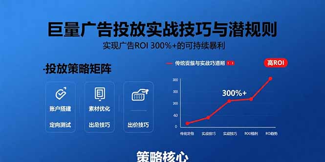 （15626期）巨量广告投放实战技巧与潜规则：实现广告ROI 300%+的可持续暴利-8U创业网