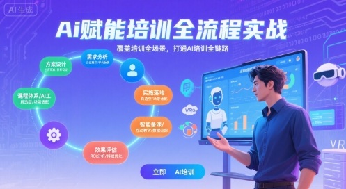 AI赋能培训全流程实站，覆盖培训全场景，打通 Al培训全链路-8U创业网