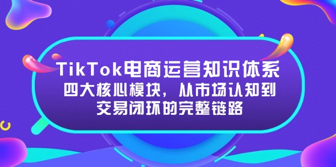 （15065期）TikTok电商运营知识体系：四大核心模块，从市场认知到交易闭环的完整链路-8U创业网