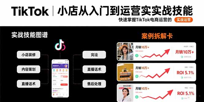 （15629期）TikTok小店从入门到运营实战技能：快速掌握TikTok电商运营的完整方法论-8U创业网