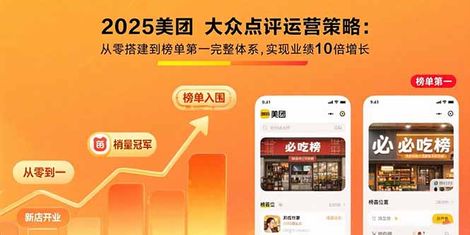 （15602期）2025美团 大众点评运营策略:从零搭建到榜单第一完整体系,实现业绩10倍增长-8U创业网