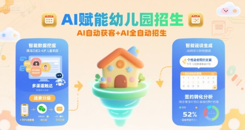 AI赋能幼儿园招生，AI自动获客+AI全自动招生-8U创业网