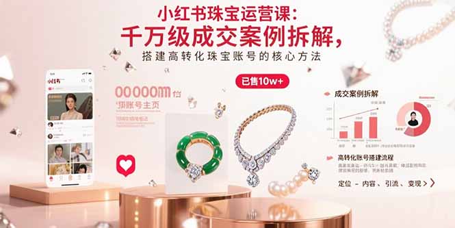 小红书珠宝运营课：千万级成交案例拆解，搭建高转化珠宝账号的核心方法-8U创业网