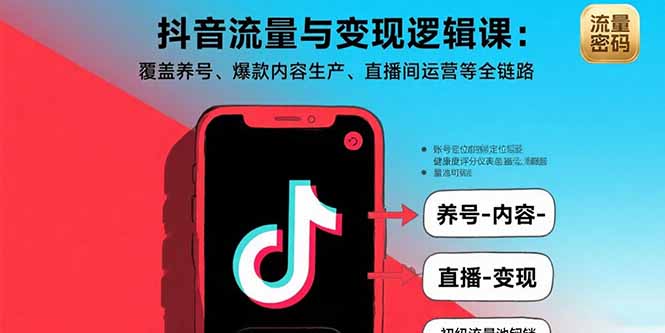 抖音流量与变现逻辑课：覆盖养号、爆款内容生产、直播间运营等全链路-8U创业网