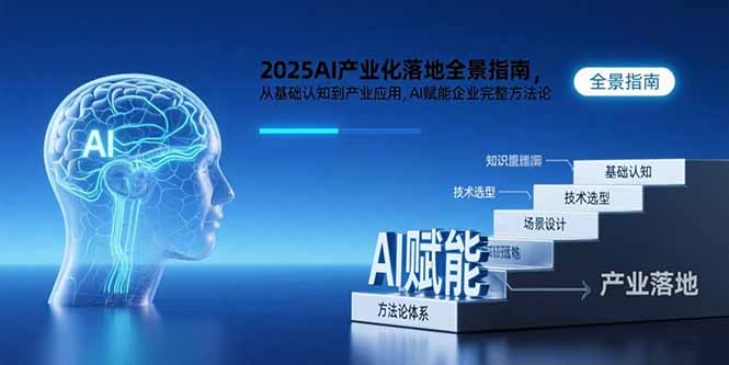 （15609期）2025AI产业化落地全景指南，从基础认知到产业应用，AI赋能企业完整方法论-8U创业网