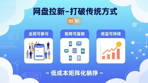 网盘拉新-打破传统方式，低成本矩阵化躺挣，全民可参与、矩阵可复制、收益可持续【揭秘】-8U创业网