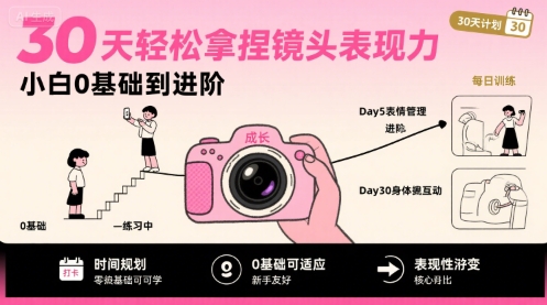 30天轻松拿捏镜头表现力，小白0基础到进阶-8U创业网