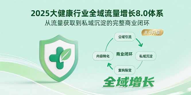 （15611期）2025大健康行业全域流量增长8.0体系，从流量获取到私域沉淀的完整商业闭环-8U创业网