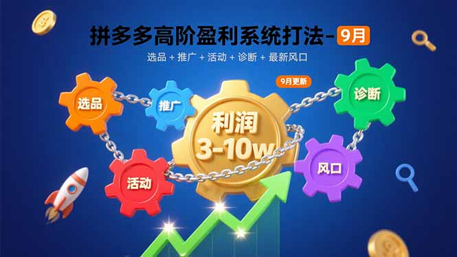 拼多多高阶盈利系统打法-9月：选品+推广+活动+诊断+最新风口，月利润3-10w-8U创业网