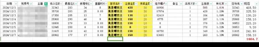 图片[1]-微信无人直播，长期可做收益稳定，坚持做平均单号每日150+-8U创业网