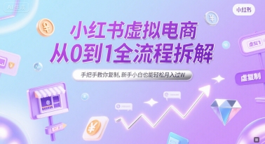 小红书虚拟电商从0到1全流程拆解，手把手教你复制，新手小白也能轻松月入过W-8U创业网