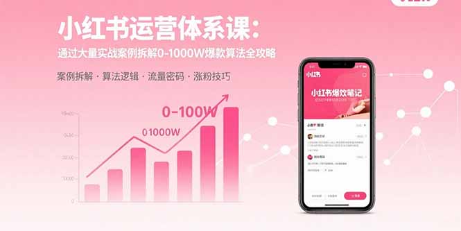 小红书运营体系课：通过大量实战案例拆解0-1000W爆款算法全攻略-8U创业网