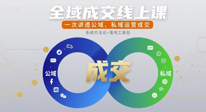 全域成交线上课，一次讲透公域、私域运营成交-8U创业网
