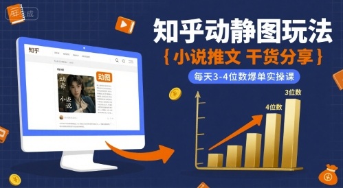 小说推文干货分享之知乎动静图玩法，每天3-4位数爆单实操课-8U创业网