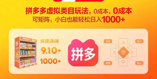 拼多多虚拟类目玩法，0成本，可矩阵，小白也能轻松日入1000+-8U创业网