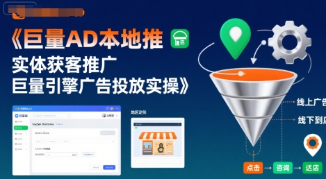 巨量AD本地推实体获客推广，巨量引擎广告投放实操-8U创业网