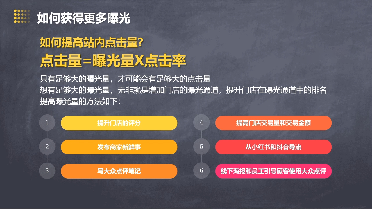 美团大众点评运营全攻略2025-8U创业网