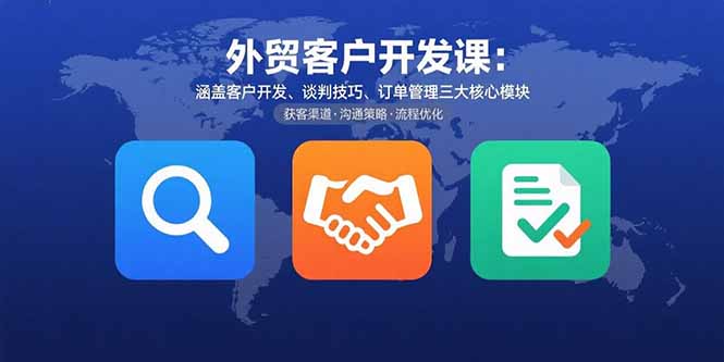外贸客户开发课：涵盖客户开发、谈判技巧、订单管理三大核心模块-8U创业网