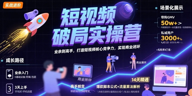 短视频破局实操营，业余到高手，打造短视频核心竞争力，实现商业闭环-8U创业网