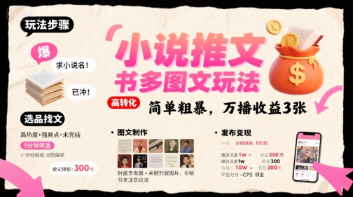 小说推文小红书多图文玩法，简单粗暴，万播收益3张-8U创业网