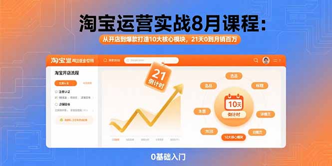 淘宝运营实战8月课程：从开店到爆款打造10大核心模块，21天0到月销百万-8U创业网