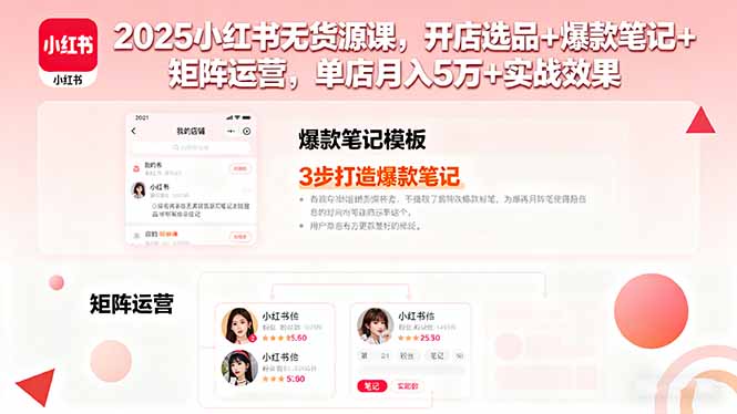 2025小红书无货源课，开店选品+爆款笔记+矩阵运营，单店月入5万+实战效果-8U创业网