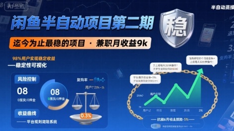 闲鱼半自动项目第二期，可能是迄今为止最稳的项目，兼职月收益9k-8U创业网