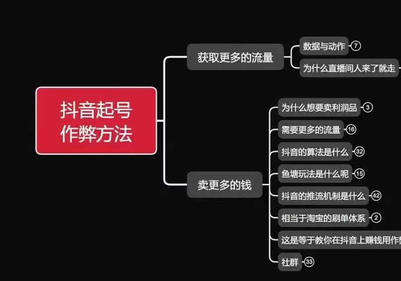 古木抖音起号作弊方法鱼塘起号，获取更多流量，卖更多的钱-8U创业网