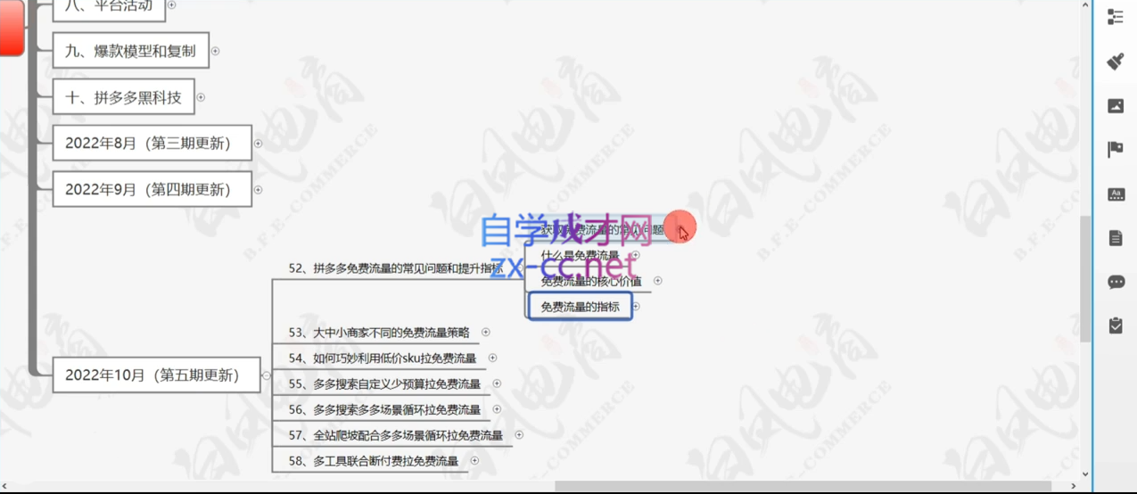 白凤电商·拼多多日销千单训练营(更新12月)-8U创业网
