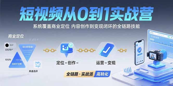 （15570期）短视频从0到1的实战营：系统覆盖商业定位,内容创作到变现闭环的全链路技能-8U创业网