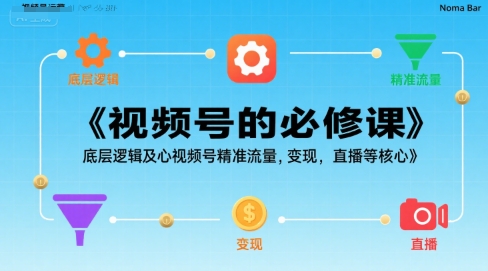视频号的必修课，视频号的底层逻辑及核心视频号精准流量，变现，直播等核心-8U创业网