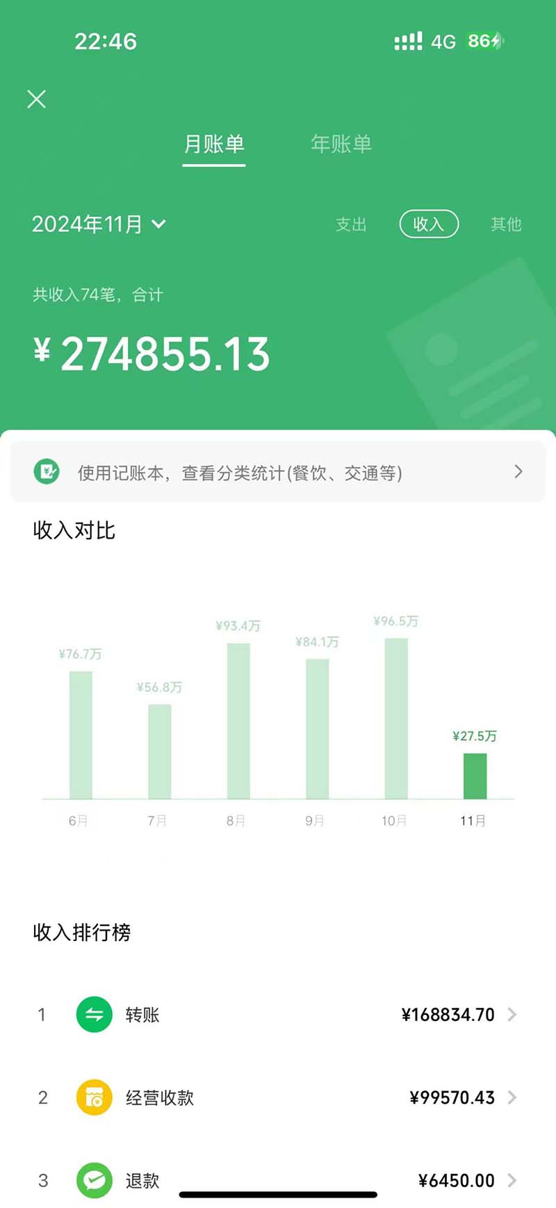 图片[1]-2024最后两个月如何通过”创业IP“卖项目年入”百万“,创业IP+最强引流…-8U创业网