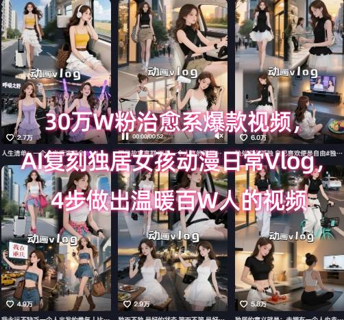 30万W粉治愈系爆款视频，AI复刻独居女孩动漫日常Vlog，4步做出温暖百W人的视频-8U创业网