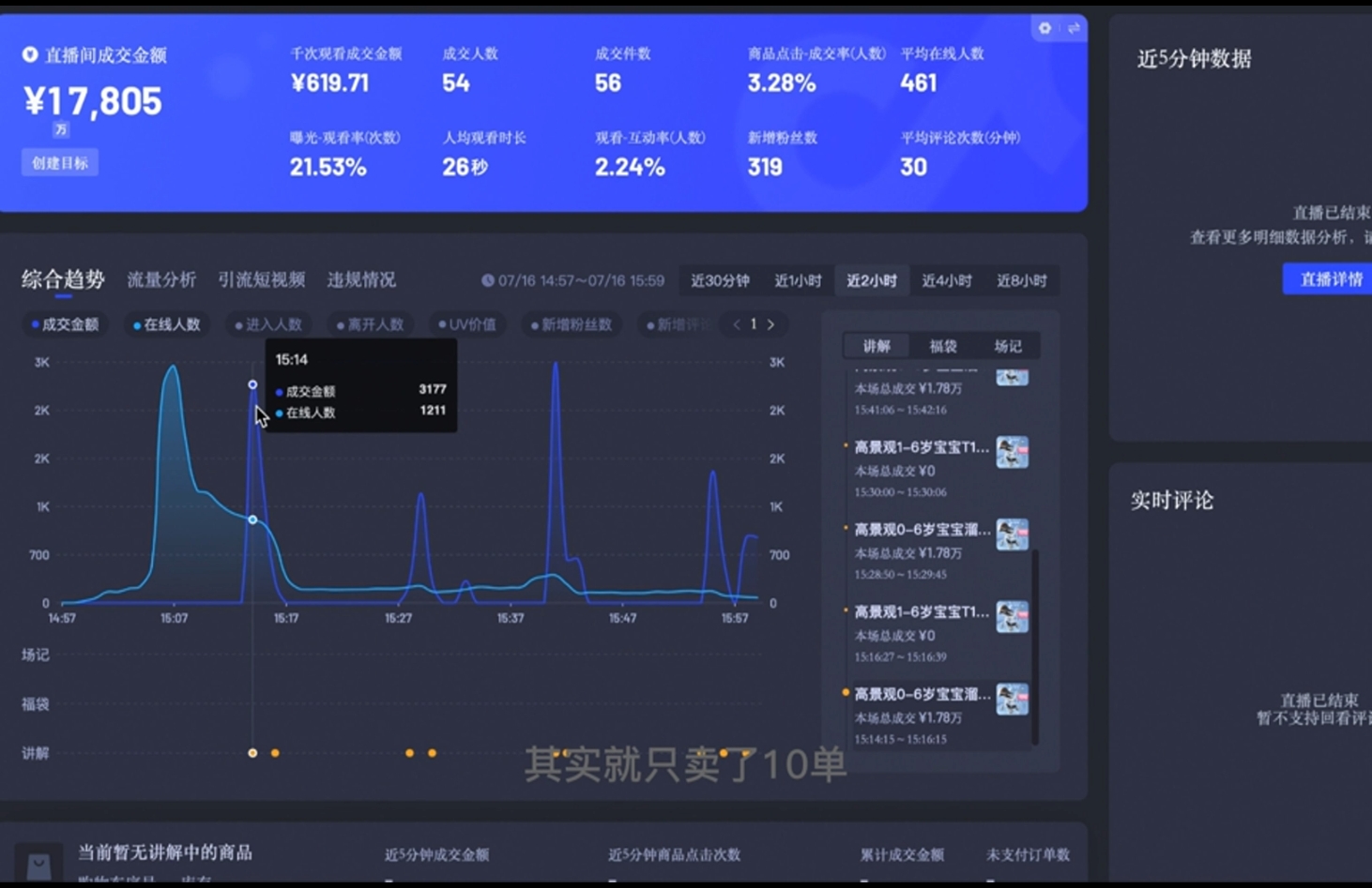 直播战士老蔡·抖音直播103起号运营-8U创业网