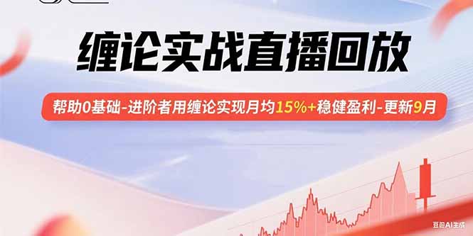 缠论实战直播回放：帮助0基础-进阶者用缠论实现月均15%+稳健盈利-更新9月-8U创业网