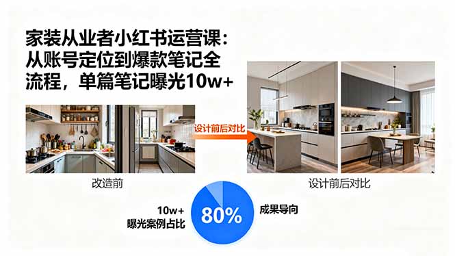 家装从业者小红书运营课：从账号定位到爆款笔记全流程，单篇笔记曝光10w+-8U创业网