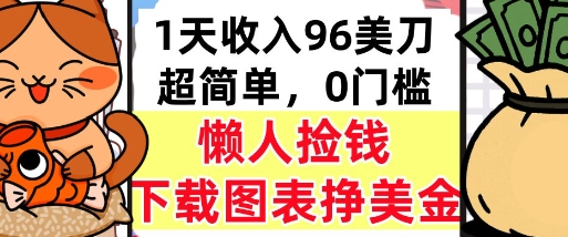 下载图表挣美金，0门槛，1天收入96美刀，超简单，懒人捡钱，被动收入-8U创业网