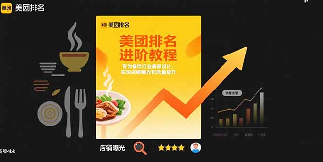 （15528期）美团排名进阶教程：专为餐饮行业商家设计，实现店铺曝光和流量提升-8U创业网
