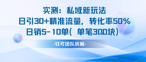 实测私域新玩法日引30加精准流量转化率50%日销5-10单每笔3张-8U创业网