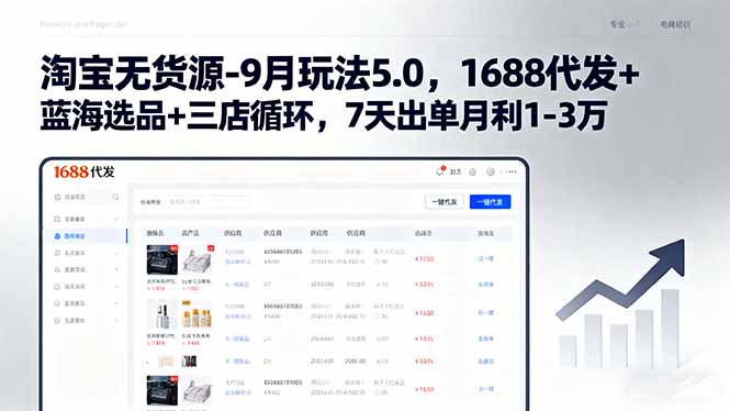 淘宝无货源-9月玩法5.0，1688代发+蓝海选品+三店循环，7天出单月利1-3万-8U创业网