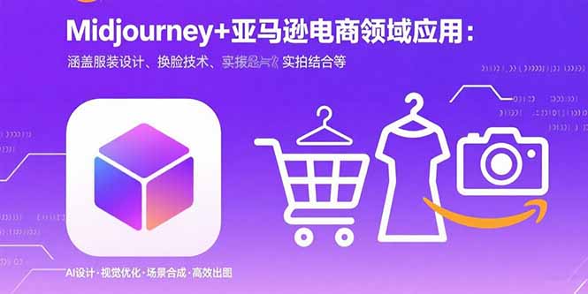 Midjourney+电商领域商业应用：涵盖服装设计、换脸技术、实拍结合等-8U创业网