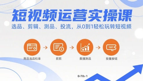 短视频运营实操课，选品、剪辑、测品、投流，从0到1轻松玩转短视频-8U创业网