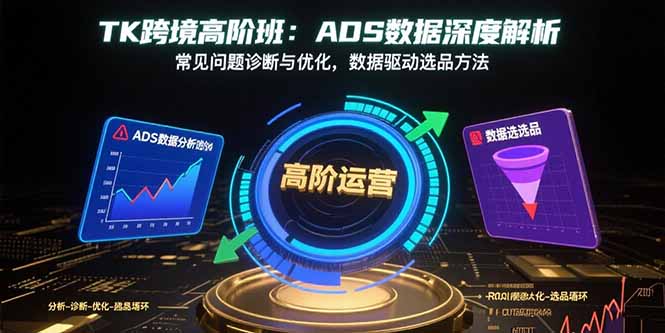 TK跨境高阶班：ADS数据深度解析，常见问题诊断与优化，数据驱动选品方法-8U创业网